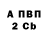 ТГК Wax Anelya Adiletshat